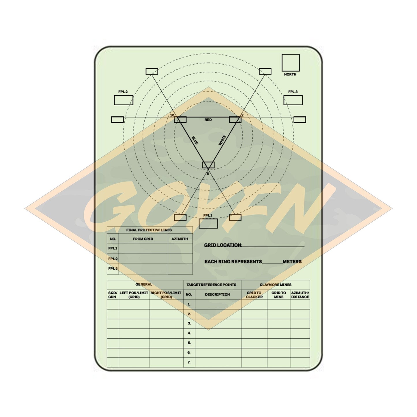 LDRS PROD | Patrol Base Shell